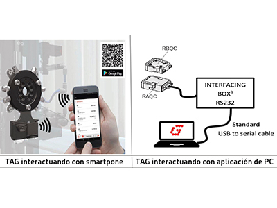 Foto GIMATIC presenta la primera solución que permite conocer la actividad de su EOAT, esté donde esté.